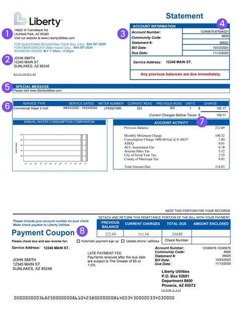 richmond utilities bill pay|Account Management .